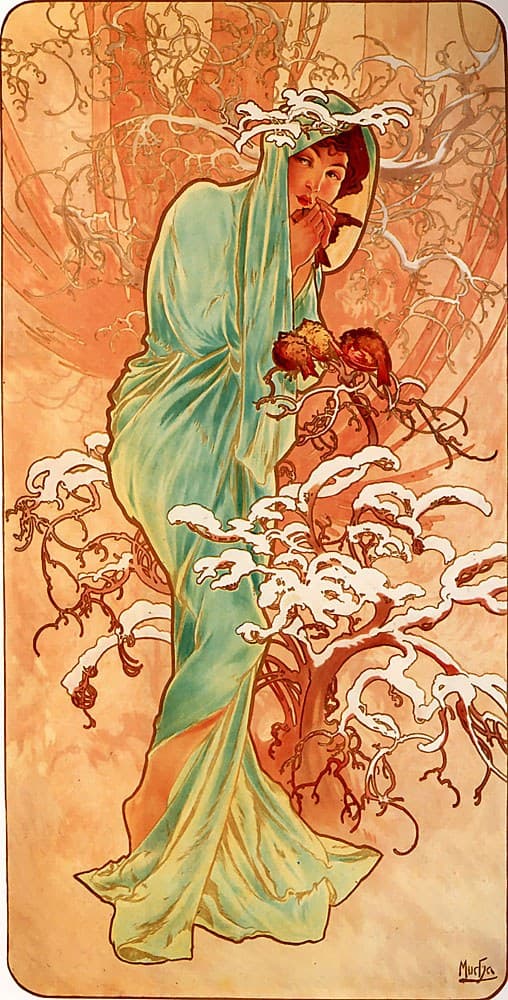 Art Nouveau Artists trivia question image