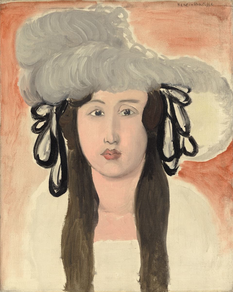 Fauvist Painters trivia question image