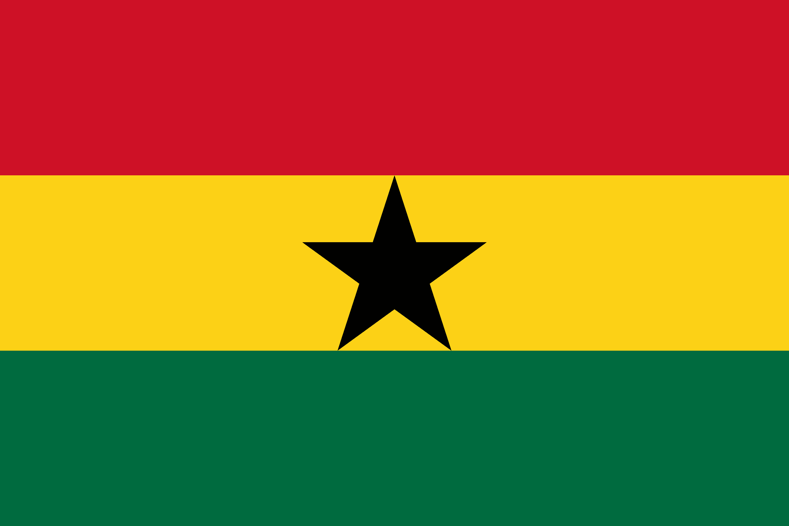 Flags of Africa trivia question image