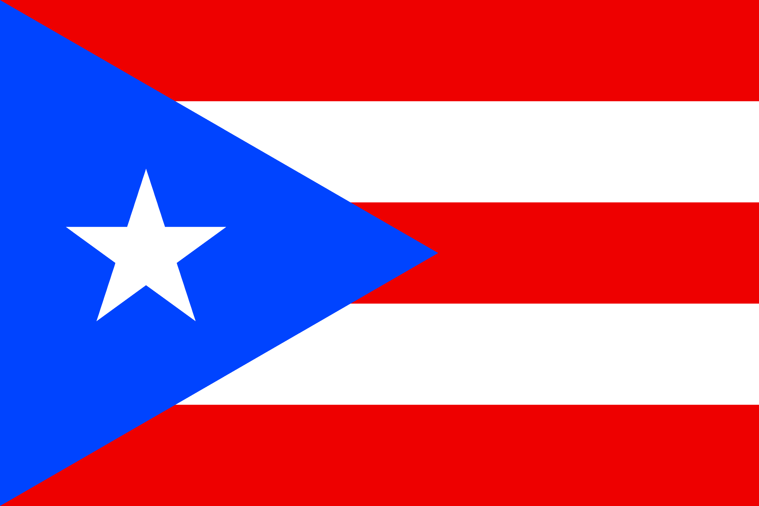 Flags of World Territories trivia question image